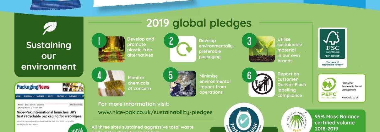 Nice-Pak CSR Infographic